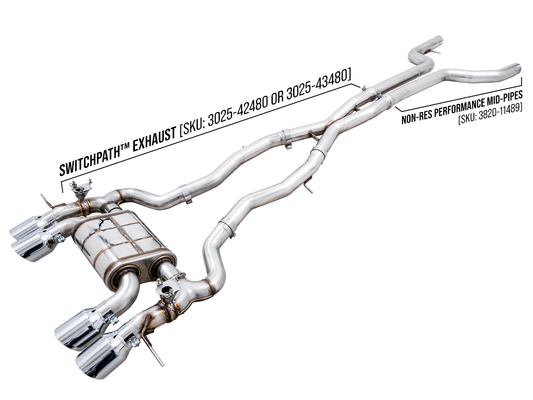 AWE RELEASES HIGHLY-ANTICIPATED EXHAUST SUITE FOR BMW G8X M3/M4